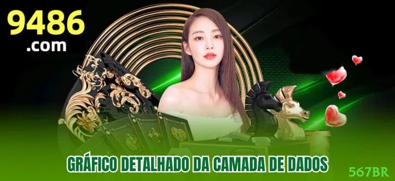 Privacidade 567br